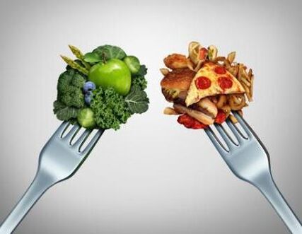 choice
