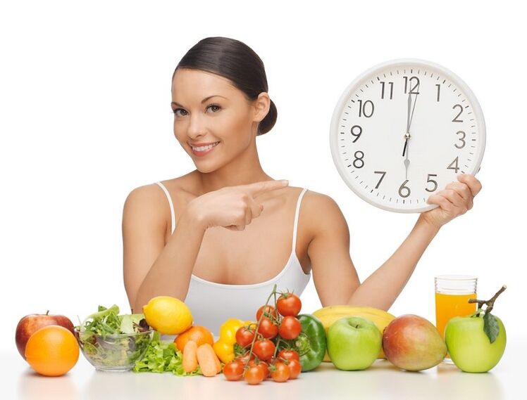 hourly meals for weight loss